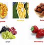 Tuliskan 10 Nama Nama Buah Dalam Bahasa Inggris